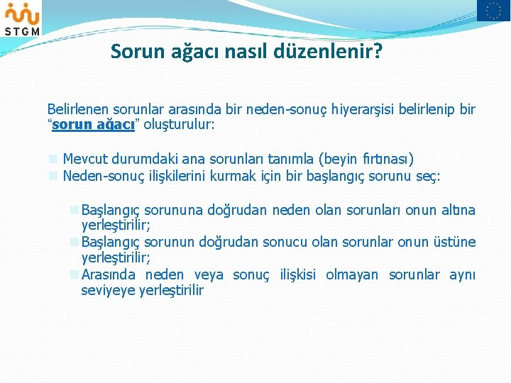 Sorun ağacı nasıl düzenlenir? Belirlenen sorunlar arasında bir neden-sonuç hiyerarşisi belirlenip bir “sorun ağacı”