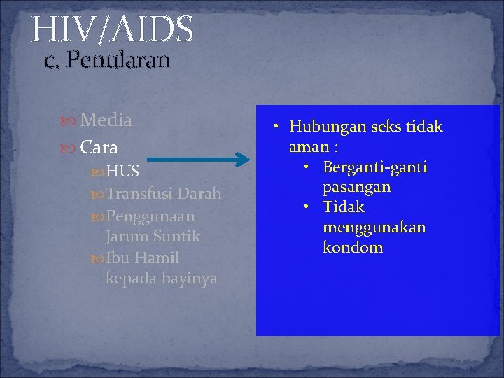 HIV/AIDS c. Penularan Media Cara HUS Transfusi Darah Penggunaan Jarum Suntik Ibu Hamil kepada