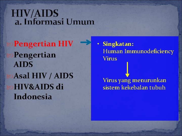 HIV/AIDS a. Informasi Umum Pengertian HIV Pengertian AIDS Asal HIV / AIDS HIV&AIDS di