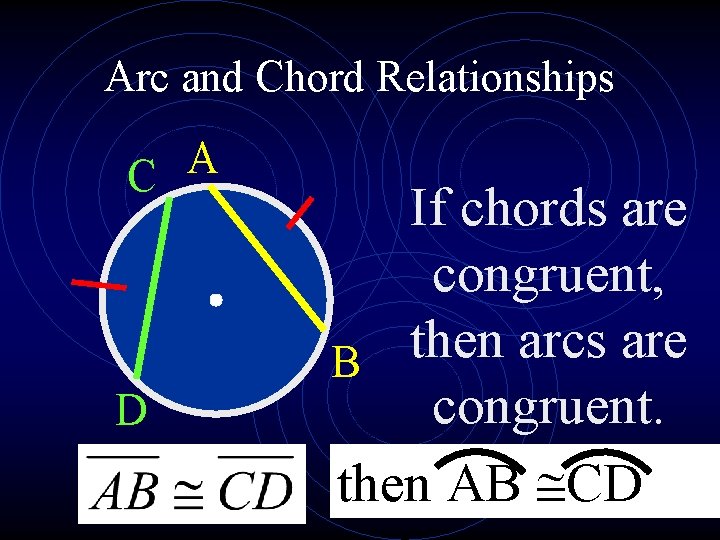 Arc and Chord Relationships A C D If chords are congruent, then arcs are