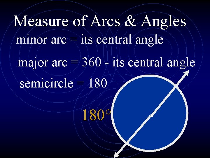 Measure of Arcs & Angles minor arc = its central angle major arc =