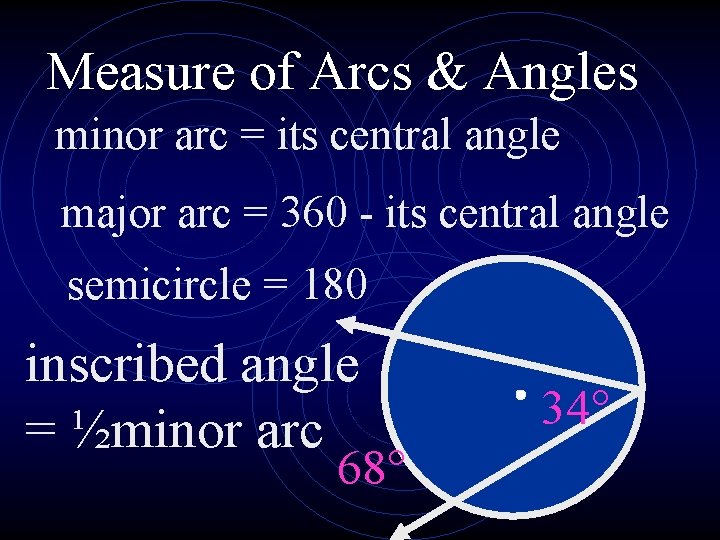 Measure of Arcs & Angles minor arc = its central angle major arc =