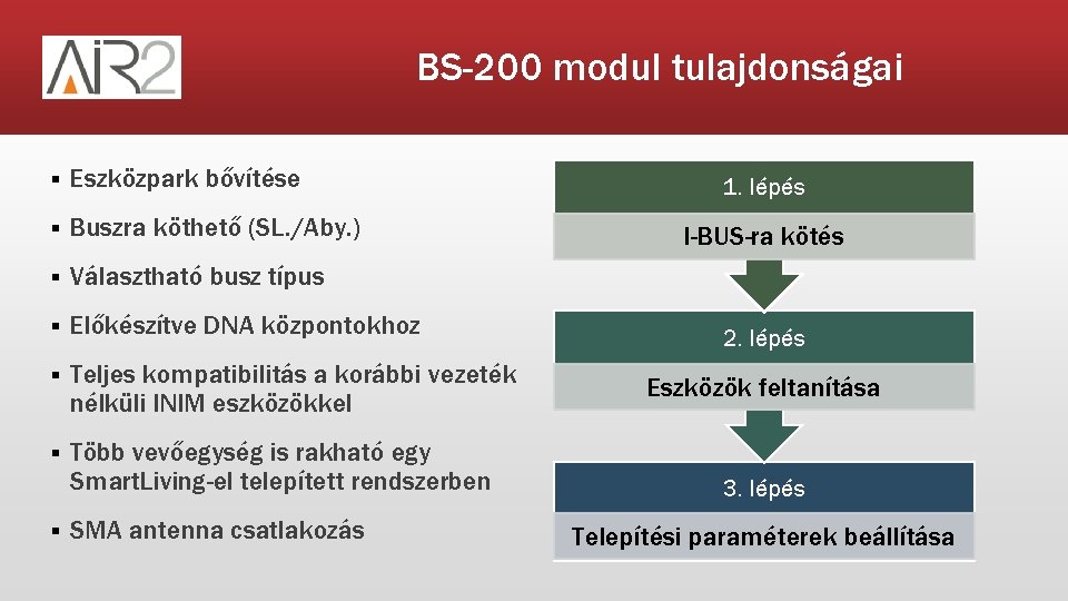 BS-200 modul tulajdonságai § Eszközpark bővítése § Buszra köthető (SL. /Aby. ) § Választható