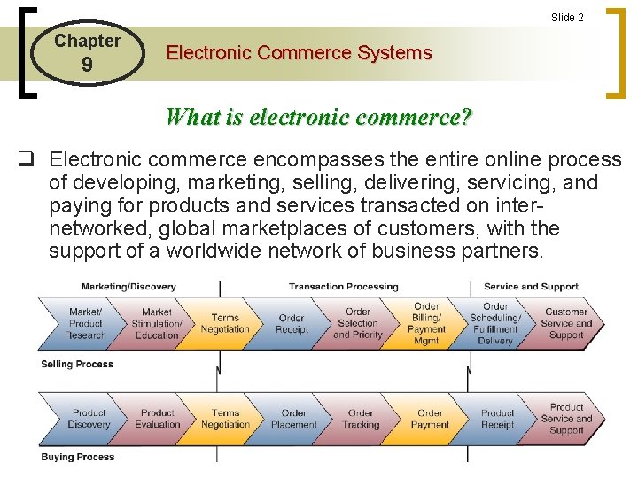 Slide 2 Chapter 9 Electronic Commerce Systems What is electronic commerce? q Electronic commerce
