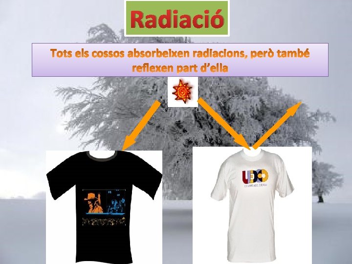 Radiació 