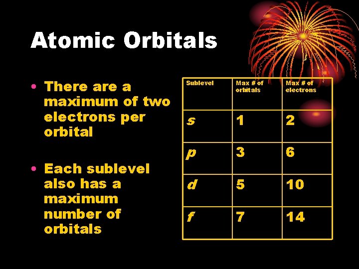 Atomic Orbitals • There a maximum of two electrons per orbital • Each sublevel