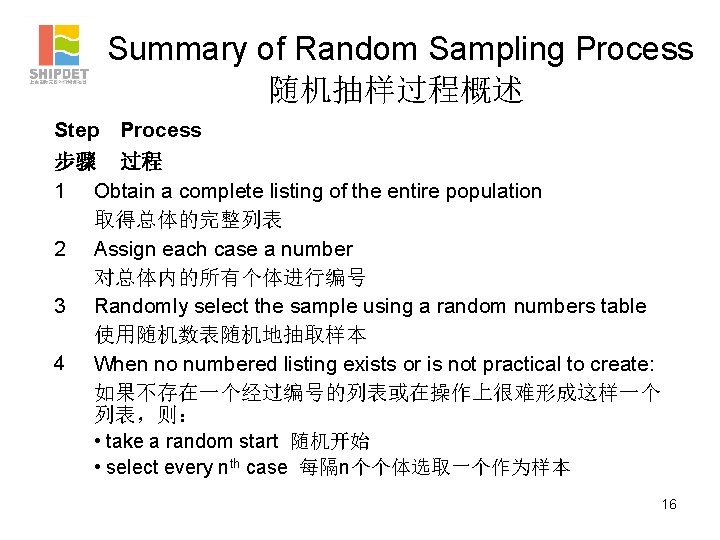 Summary of Random Sampling Process 随机抽样过程概述 Step Process 步骤 过程 1 Obtain a complete