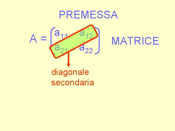 PREMESSA a 11 A= a 21 a 12 a 22 diagonale secondaria MATRICE 