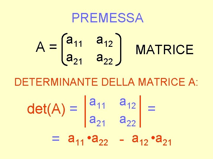 PREMESSA a 11 A= a 21 a 12 a 22 MATRICE DETERMINANTE DELLA MATRICE