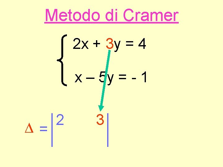 Metodo di Cramer 2 x + 3 y = 4 x – 5 y