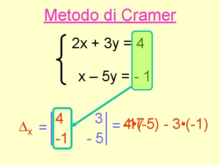 Metodo di Cramer 2 x + 3 y = 4 x – 5 y