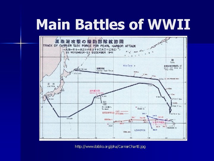Main Battles of WWII http: //www. ibiblio. org/pha/Carrier. Chart. E. jpg 