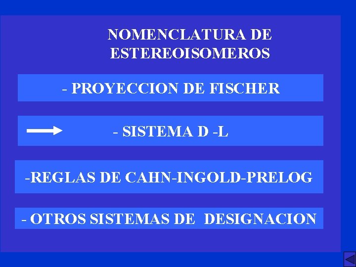 NOMENCLATURA DE ESTEREOISOMEROS - PROYECCION DE FISCHER - SISTEMA D -L -REGLAS DE CAHN-INGOLD-PRELOG