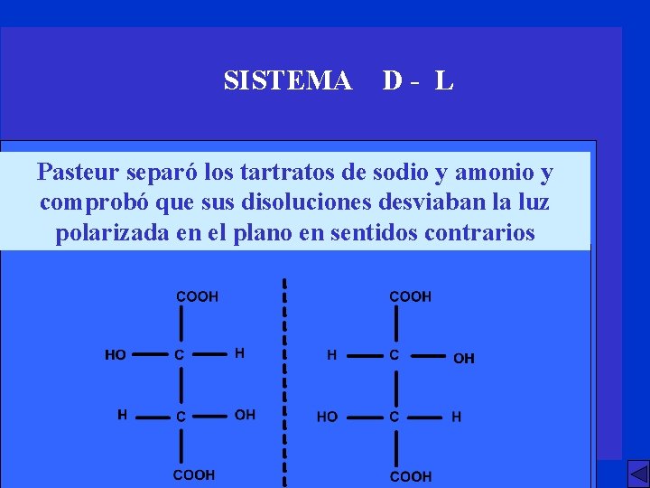 SISTEMA D- L Pasteur separó los tartratos de sodio y amonio y comprobó que