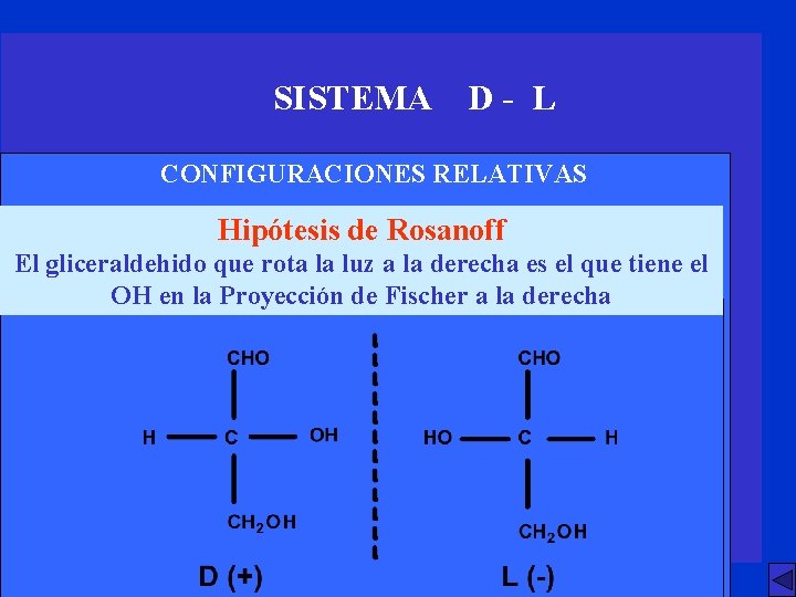 SISTEMA D- L CONFIGURACIONES RELATIVAS Hipótesis de Rosanoff El gliceraldehido que rota la luz