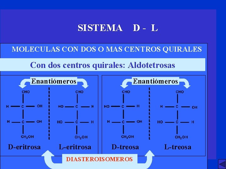SISTEMA D- L MOLECULAS CON DOS O MAS CENTROS QUIRALES Con dos centros quirales: