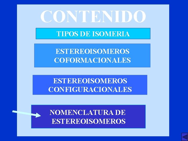 CONTENIDO TIPOS DE ISOMERIA ESTEREOISOMEROS COFORMACIONALES ESTEREOISOMEROS CONFIGURACIONALES NOMENCLATURA DE ESTEREOISOMEROS 