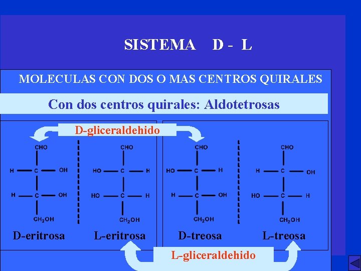 SISTEMA D- L MOLECULAS CON DOS O MAS CENTROS QUIRALES Con dos centros quirales: