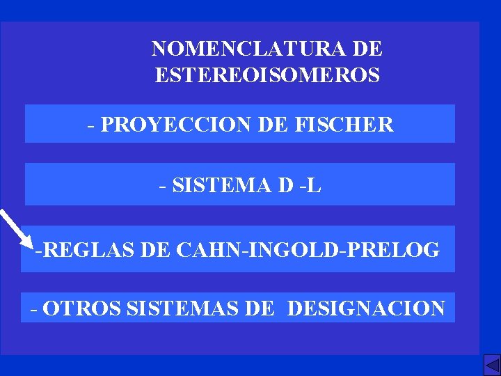 NOMENCLATURA DE ESTEREOISOMEROS - PROYECCION DE FISCHER - SISTEMA D -L -REGLAS DE CAHN-INGOLD-PRELOG