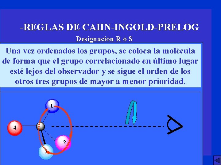 -REGLAS DE CAHN-INGOLD-PRELOG Designación R ó S Una vez ordenados los grupos, se coloca