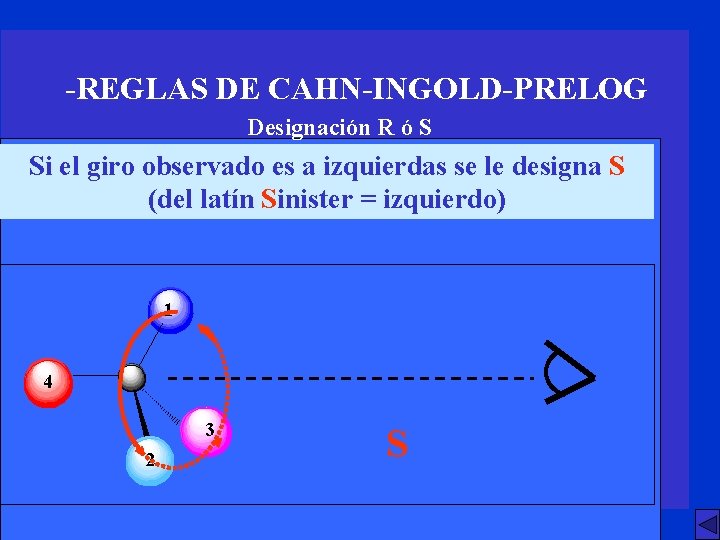 -REGLAS DE CAHN-INGOLD-PRELOG Designación R ó S Si el giro observado es a izquierdas