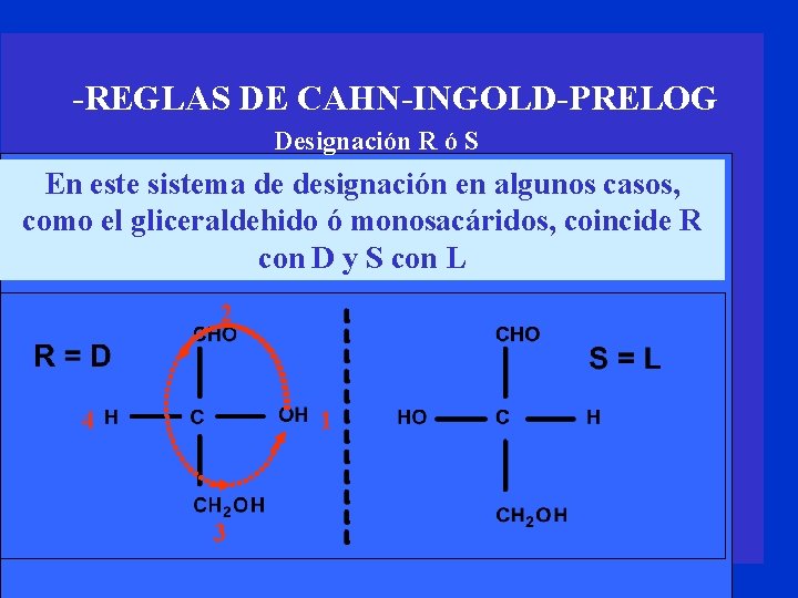 -REGLAS DE CAHN-INGOLD-PRELOG Designación R ó S En este sistema de designación en algunos