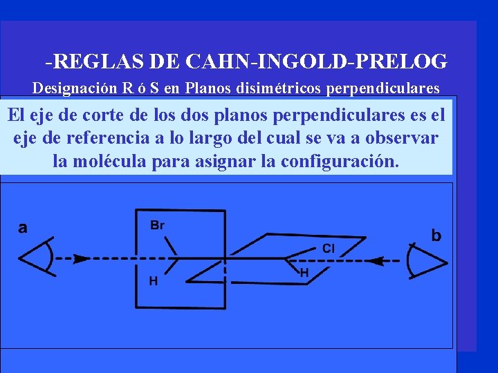 -REGLAS DE CAHN-INGOLD-PRELOG Designación R ó S en Planos disimétricos perpendiculares El eje de