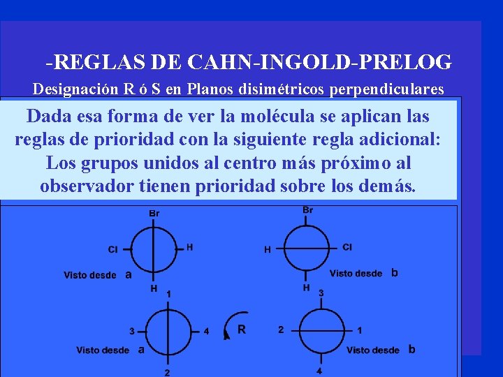 -REGLAS DE CAHN-INGOLD-PRELOG Designación R ó S en Planos disimétricos perpendiculares Dada esa forma