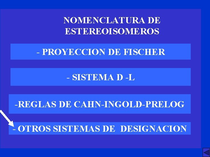 NOMENCLATURA DE ESTEREOISOMEROS - PROYECCION DE FISCHER - SISTEMA D -L -REGLAS DE CAHN-INGOLD-PRELOG