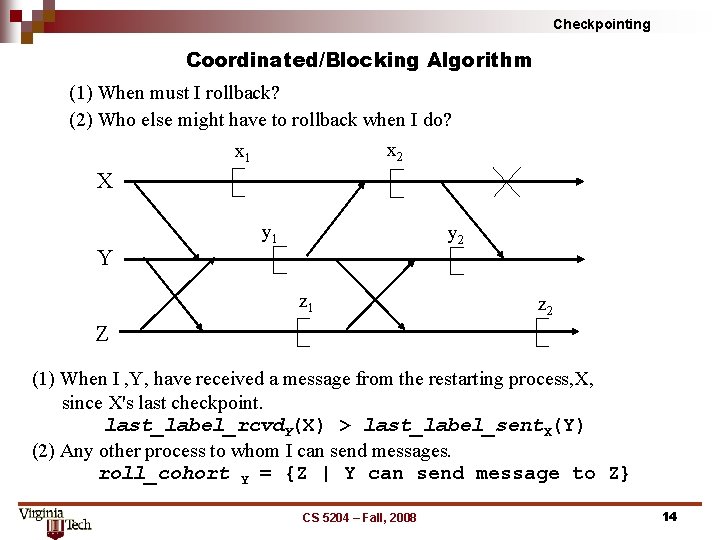 Checkpointing Coordinated/Blocking Algorithm (1) When must I rollback? (2) Who else might have to