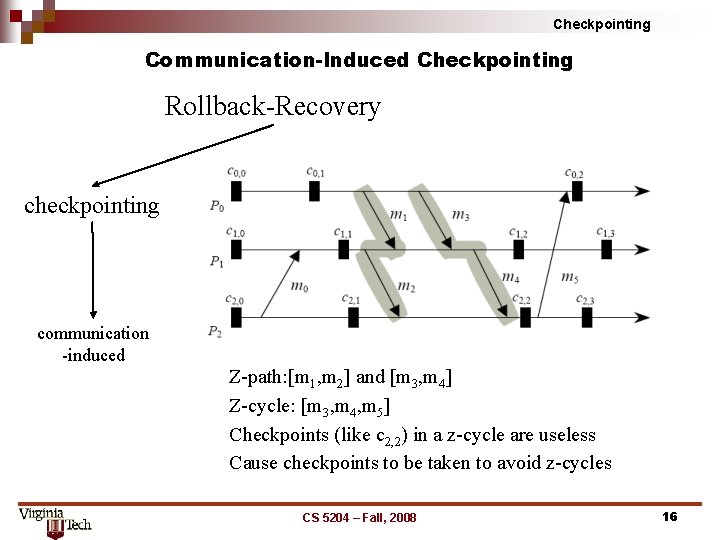 Checkpointing Communication-Induced Checkpointing Rollback Recovery checkpointing communication induced Z path: [m 1, m 2]