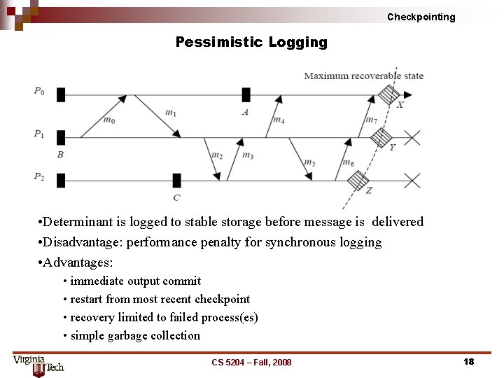 Checkpointing Pessimistic Logging • Determinant is logged to stable storage before message is delivered