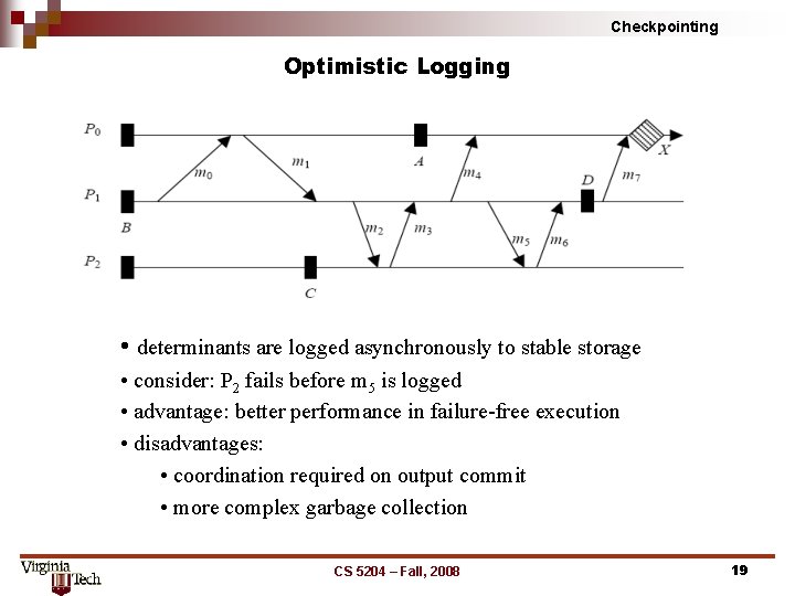 Checkpointing Optimistic Logging • determinants are logged asynchronously to stable storage • consider: P