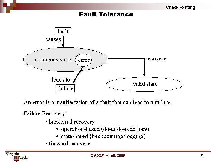 Checkpointing Fault Tolerance fault causes erroneous state recovery error leads to failure valid state