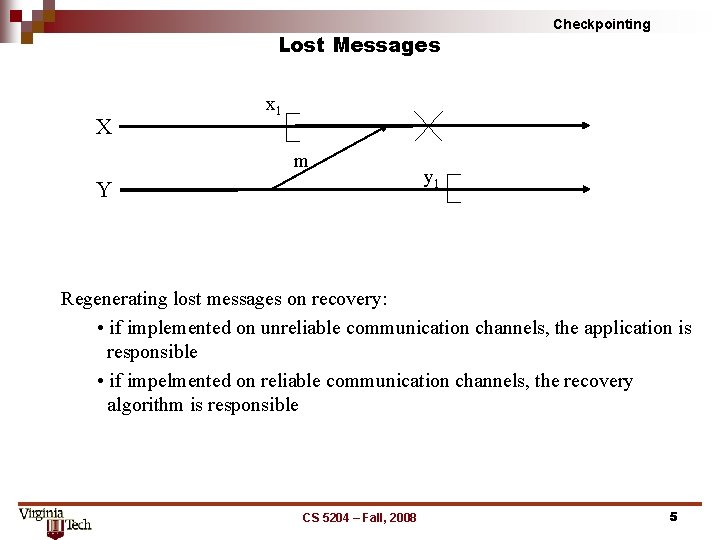 Lost Messages X Checkpointing x 1 m Y y 1 Regenerating lost messages on
