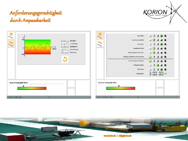 Anforderungsgerechtigkeit durch Anpassbarkeit 11 www. korion. de || info@korion. de 