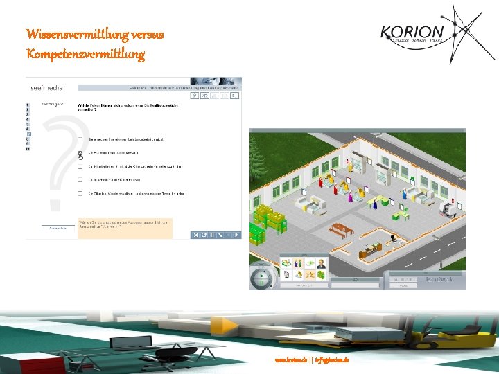 Wissensvermittlung versus Kompetenzvermittlung 3 www. korion. de || info@korion. de 