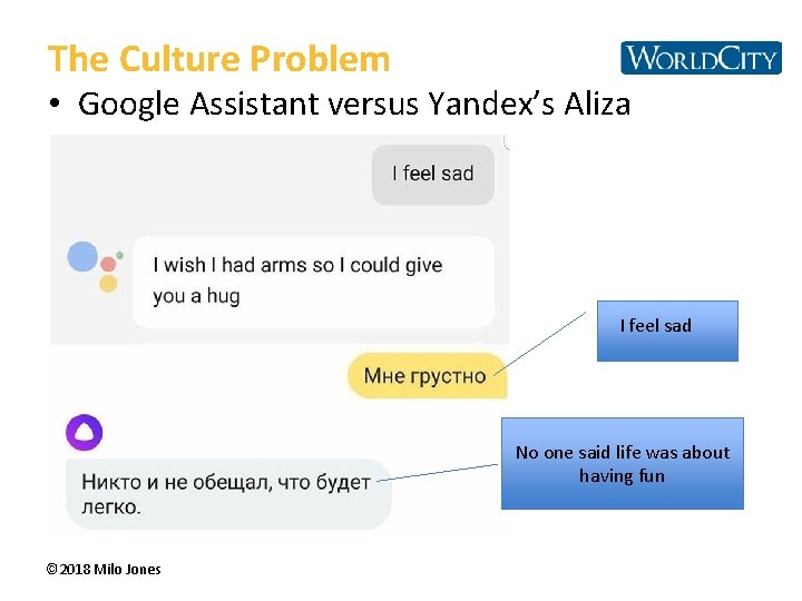 The Culture Problem • Google Assistant versus Yandex’s Aliza I feel sad No one The Culture Problem • Google Assistant versus Yandex’s Aliza I feel sad No one