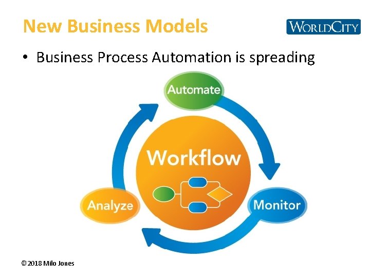 New Business Models • Business Process Automation is spreading © 2018 Milo Jones ©