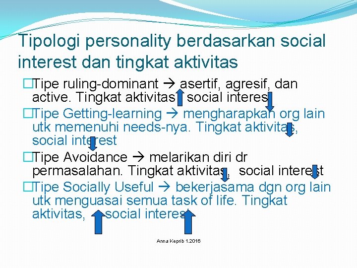 Tipologi personality berdasarkan social interest dan tingkat aktivitas �Tipe ruling-dominant asertif, agresif, dan active.