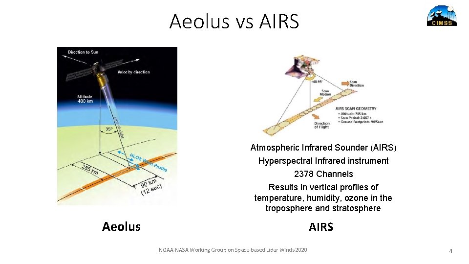 Aeolus vs AIRS Atmospheric Infrared Sounder (AIRS) Hyperspectral Infrared instrument 2378 Channels Results in