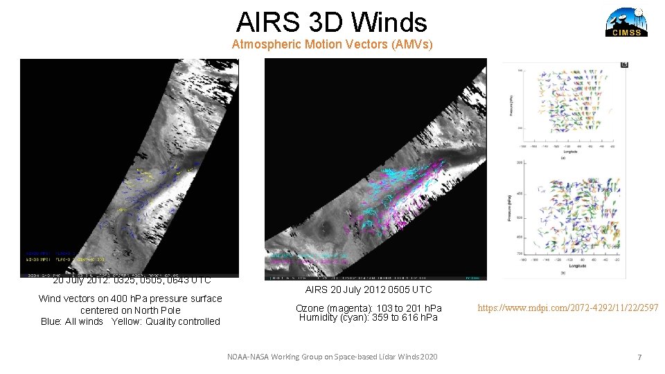 AIRS 3 D Winds Atmospheric Motion Vectors (AMVs) 20 July 2012: 0325, 0505, 0643