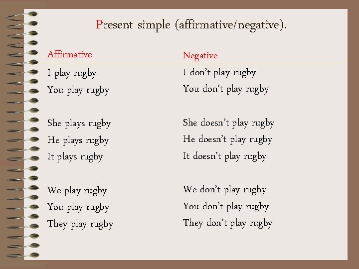 Present simple (affirmative/negative). Affirmative I play rugby You play rugby Negative I don’t play