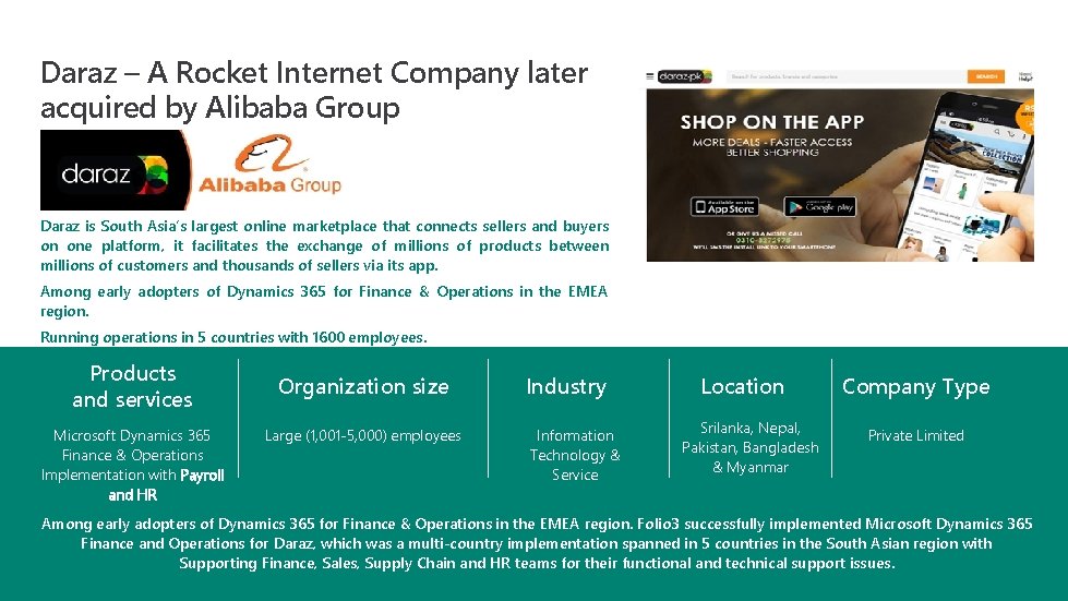 Daraz – A Rocket Internet Company later acquired by Alibaba Group Daraz is South