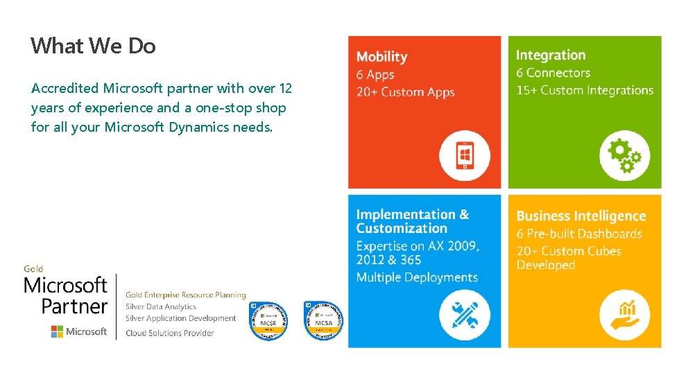 What We Do Accredited Microsoft partner with over 12 years of experience and a