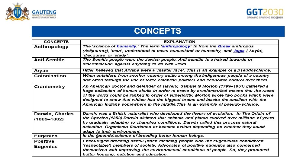 2020 Grade 11 History IDEAS OF RACE CASE