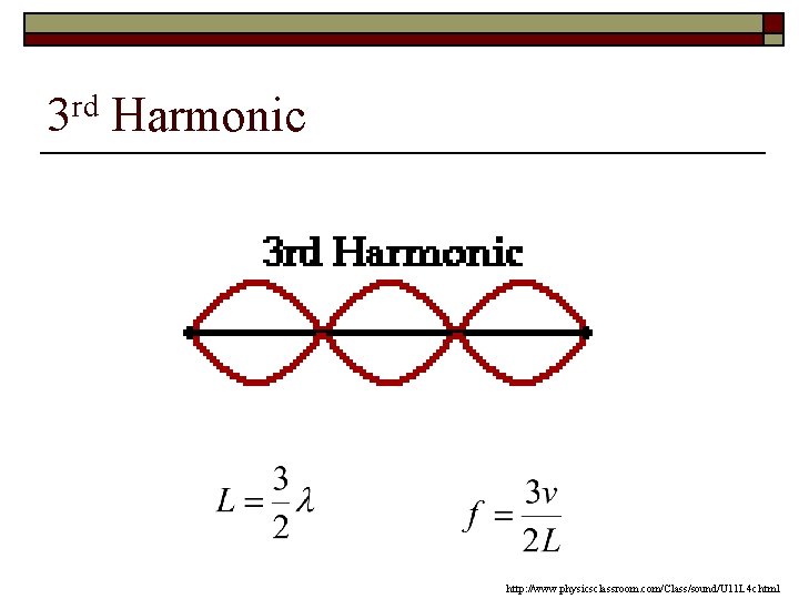 3 rd Harmonic http: //www. physicsclassroom. com/Class/sound/U 11 L 4 c. html 