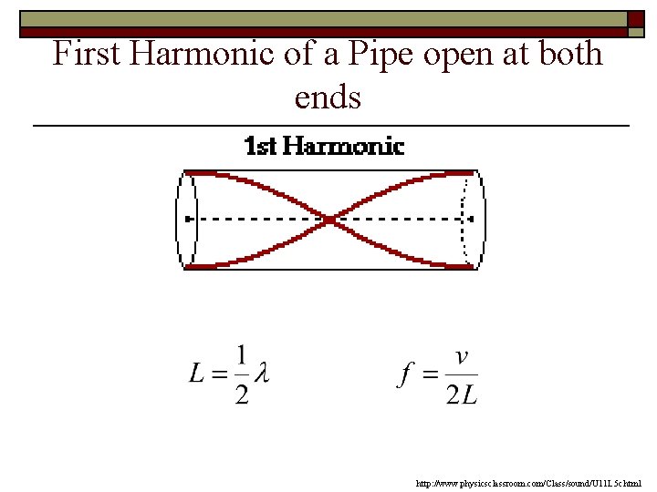 First Harmonic of a Pipe open at both ends http: //www. physicsclassroom. com/Class/sound/U 11