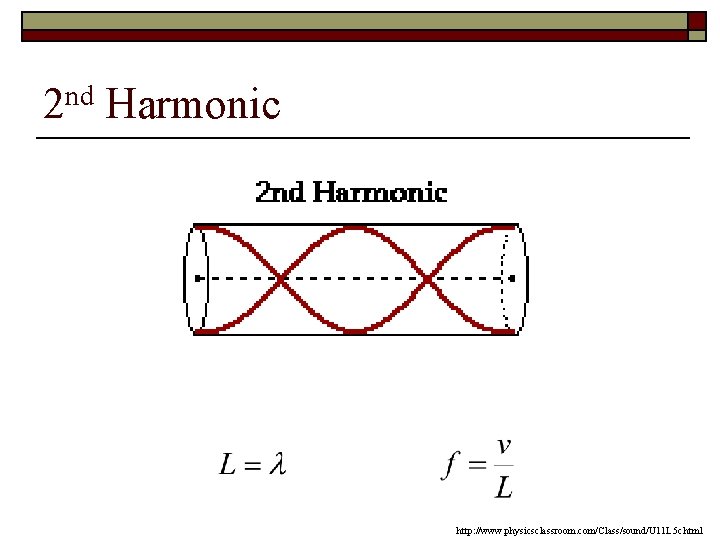 2 nd Harmonic http: //www. physicsclassroom. com/Class/sound/U 11 L 5 c. html 