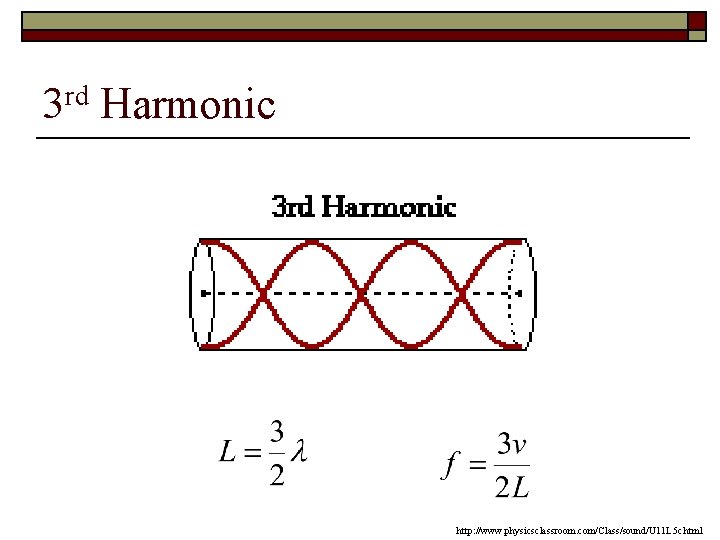 3 rd Harmonic http: //www. physicsclassroom. com/Class/sound/U 11 L 5 c. html 